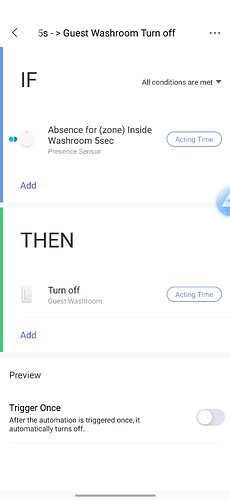 Guest Washroom Absence