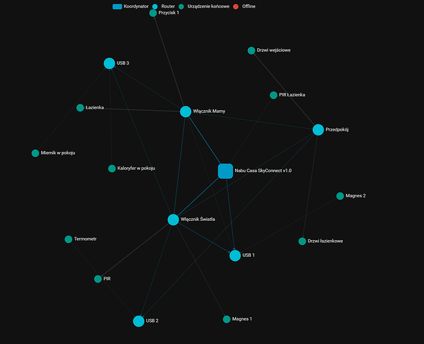 Ustawienia_–Home_Assistant-_Google_Chrome_2025-08-08_15-41-56