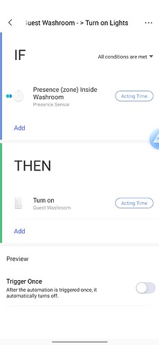 Guest Washroom Presence