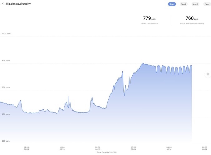 Screenshot 2025-08-14 at 6.34.05 AM