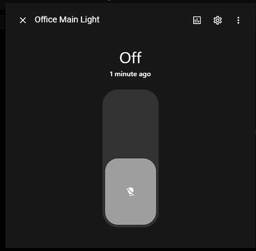 HA-Template Completed